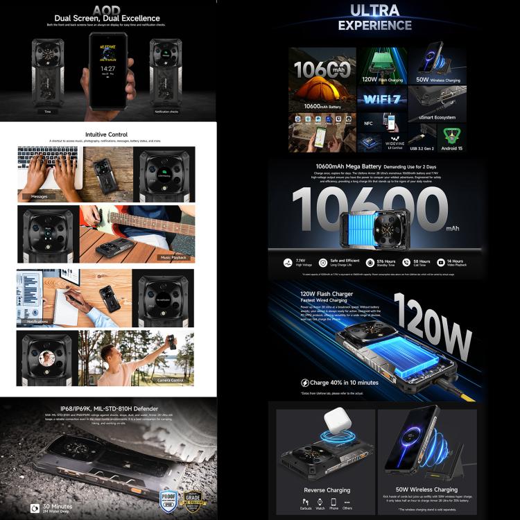 Ulefone Armor 28 Ultra Rugged Phone - 16GB RAM, 1TB Storage, Night Vision, 10600mAh Battery, 5G Connectivity, Android 14, MediaTek Dimensity 9300+ Octa Core