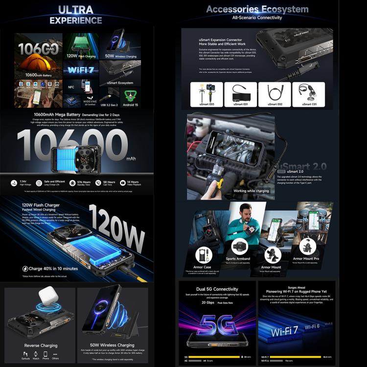 Teléfono resistente Ulefone Armor 28 Ultra Thermal: 16 GB + 1 TB, visión nocturna, 10600 mAh, pantalla de 6,67 pulgadas, Android 14, MediaTek Dimensity 9300+ de ocho núcleos, 5G, NFC