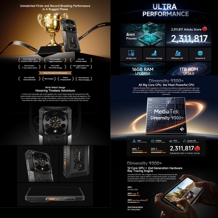 Teléfono resistente Ulefone Armor 28 Ultra Thermal: 16 GB + 1 TB, visión nocturna, 10600 mAh, pantalla de 6,67 pulgadas, Android 14, MediaTek Dimensity 9300+ de ocho núcleos, 5G, NFC