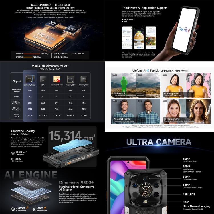 Teléfono resistente Ulefone Armor 28 Ultra Thermal: 16 GB + 1 TB, visión nocturna, 10600 mAh, pantalla de 6,67 pulgadas, Android 14, MediaTek Dimensity 9300+ de ocho núcleos, 5G, NFC