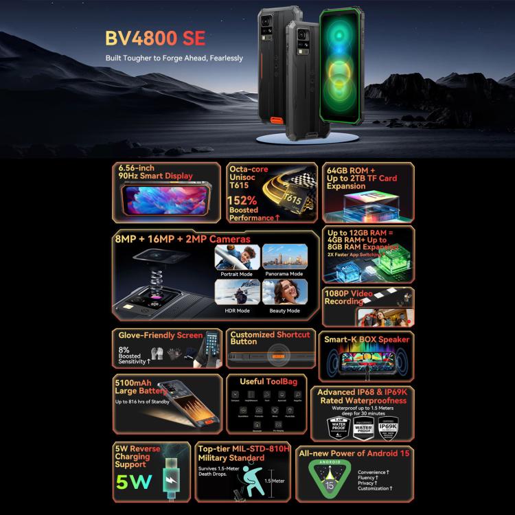 Blackview BV4800 SE Rugged Phone, 90Hz Display, 4GB+64GB, 6.56 inch Android 15 UMS9320E T615 Octa Core