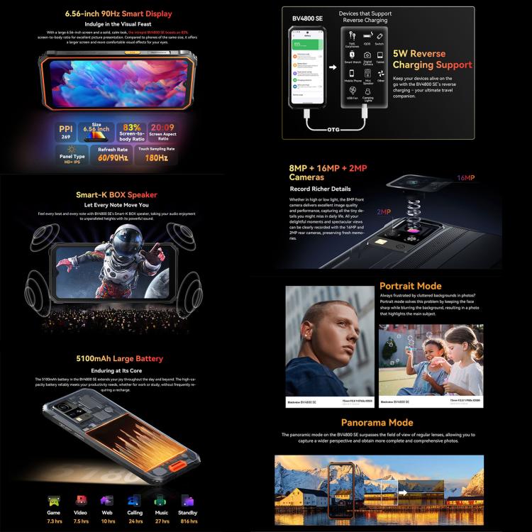 Blackview BV4800 SE Rugged Phone - 4GB+64GB, 6.56 inch, Android 15, Octa Core, 4G, OTG, NFC