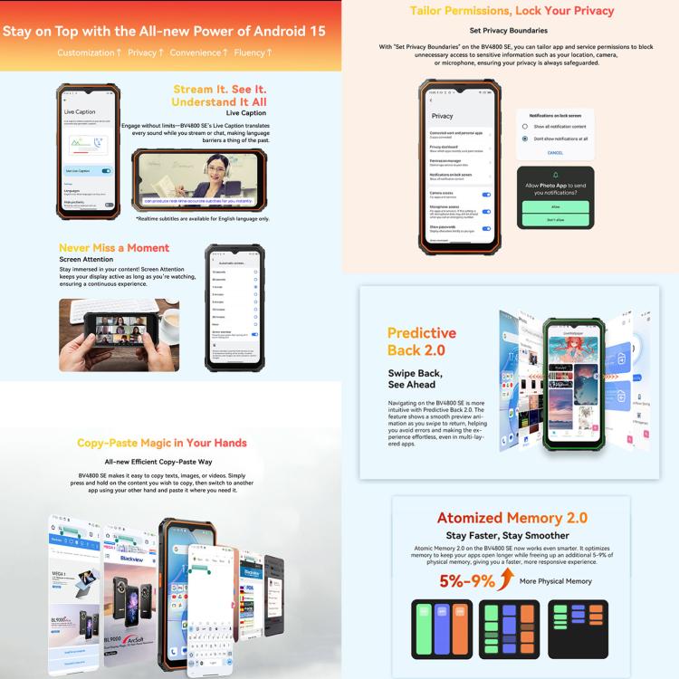 Blackview BV4800 SE Rugged Phone - 4GB+64GB, 6.56 inch, Android 15, Octa Core, 4G, OTG, NFC