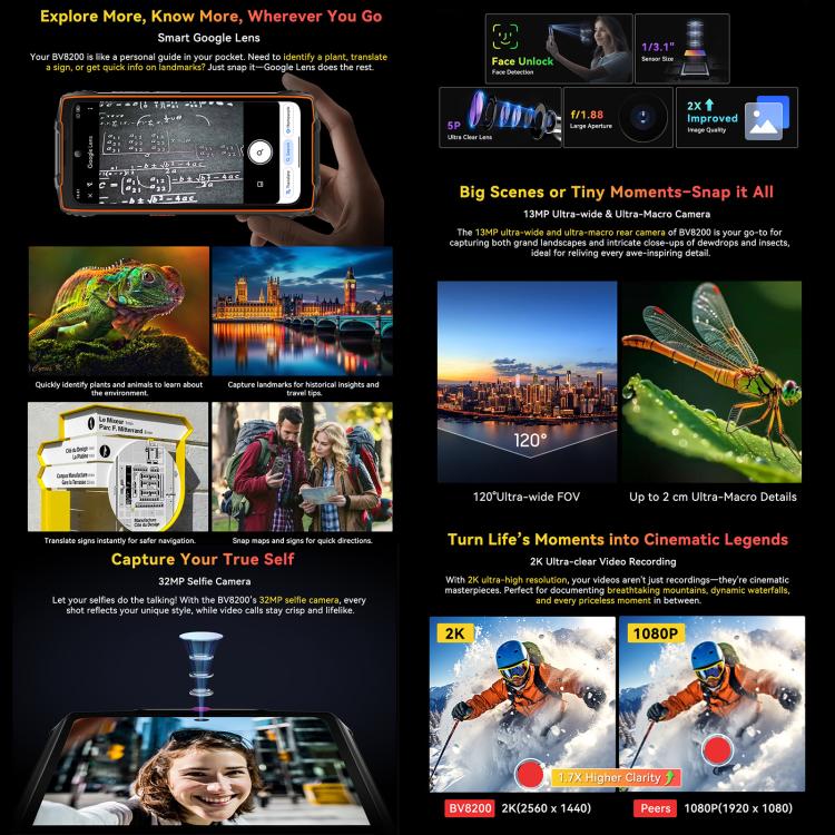 Blackview BV8200 Rugged Phone 12GB+256GB, 6.5 inch Display, Android 14, 4G Network, NFC