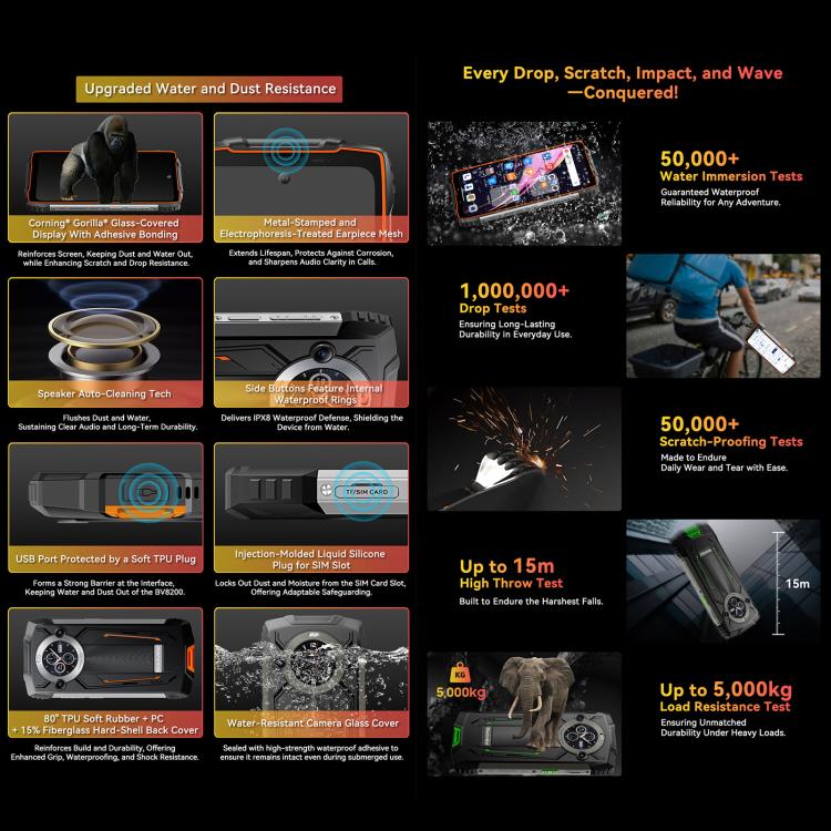 Teléfono robusto Blackview BV8200 de 12 GB + 256 GB, pantalla de 6,5 pulgadas, Android 14, red 4G, NFC