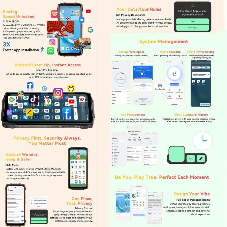 Teléfono robusto Blackview BV8200 de 12 GB + 256 GB, pantalla de 6,5 pulgadas, Android 14, red 4G, NFC