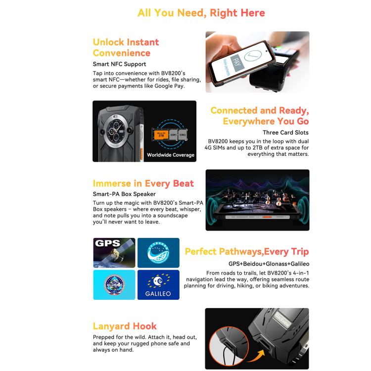 Blackview BV8200 Rugged Phone 12GB+256GB, 6.5 inch Display, Android 14, 4G Network, NFC