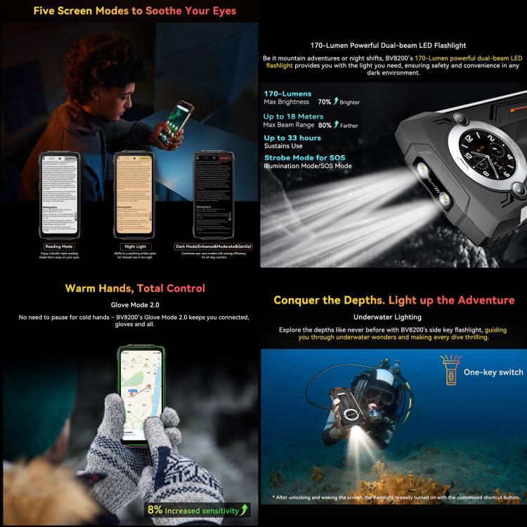 Blackview BV8200 Rugged Phone 12GB+256GB, 6.5 inch Display, Android 14, 4G Network, NFC