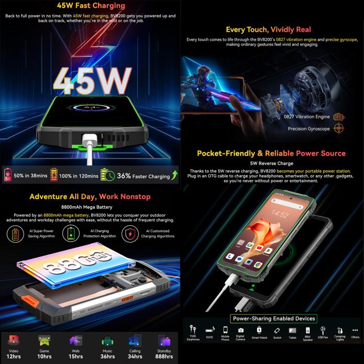 Teléfono robusto Blackview BV8200 de 12 GB + 256 GB, pantalla de 6,5 pulgadas, Android 14, red 4G, NFC