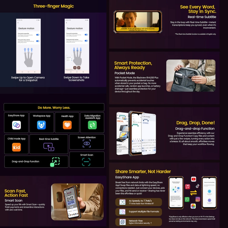 Blackview BV6200 Plus, 8GB+256GB, IP68/IP69K/MIL-STD-810H, 11000mAh, 6.56 inch Android 14 Unisoc UMS9230 T606