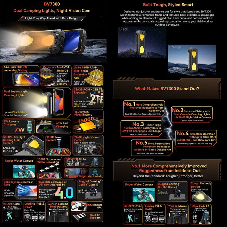 Blackview BV7300 Rugged Phone, 15000 mAh Battery, 6GB+256GB, 6.67 inch Android 14 MediaTek Helio G81