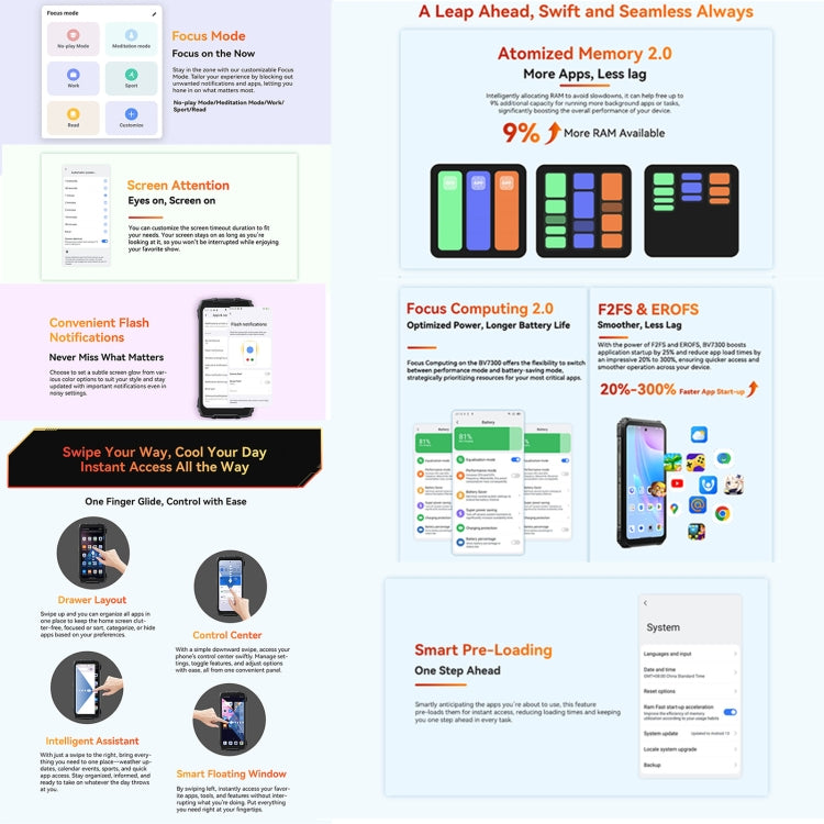 Blackview BV7300 Rugged Phone, 15000 mAh Battery, 6GB+256GB, 6.67 inch Android 14 MediaTek Helio G81