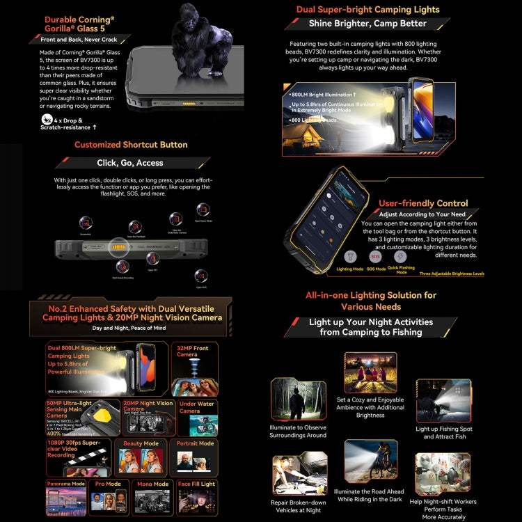 Blackview BV7300 Rugged Phone, 15000 mAh Battery, 6GB+256GB, 6.67 inch Android 14 MediaTek Helio G81