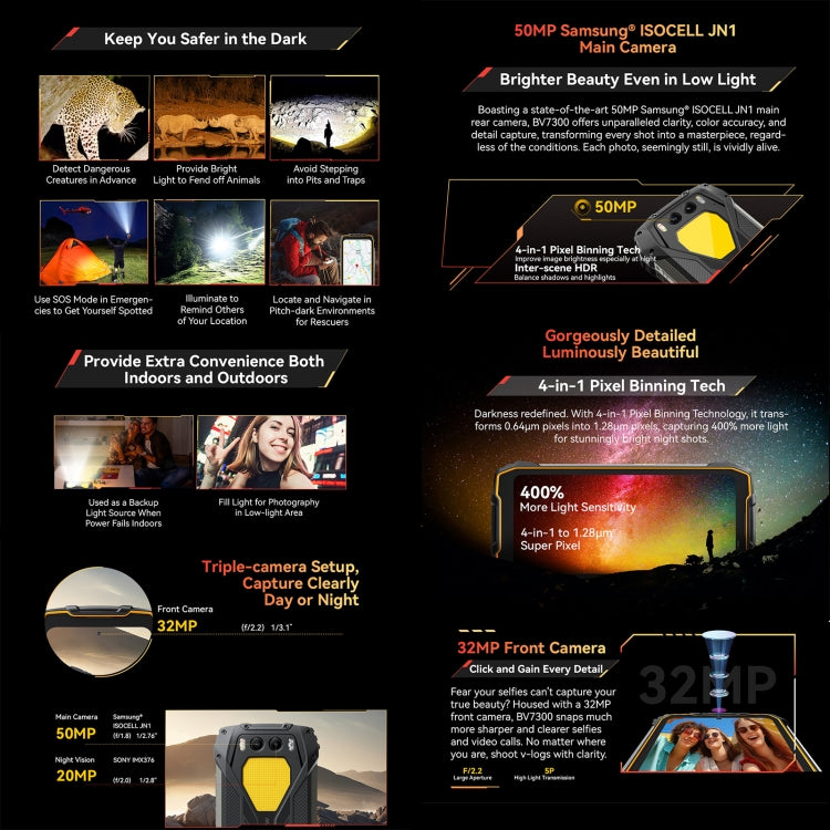 Blackview BV7300 Rugged Phone, 15000 mAh Battery, 6GB+256GB, 6.67 inch Android 14 MediaTek Helio G81