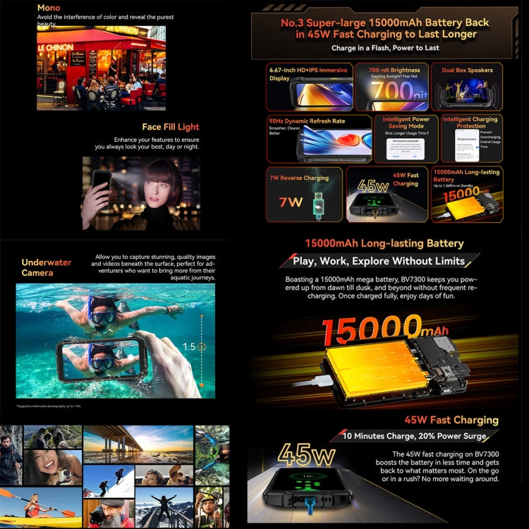 Blackview BV7300 Rugged Phone, 15000 mAh Battery, 6GB+256GB, 6.67 inch Android 14 MediaTek Helio G81