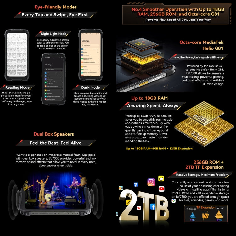 Blackview BV7300 Rugged Phone, 15000 mAh Battery, 6GB+256GB, 6.67 inch Android 14 MediaTek Helio G81