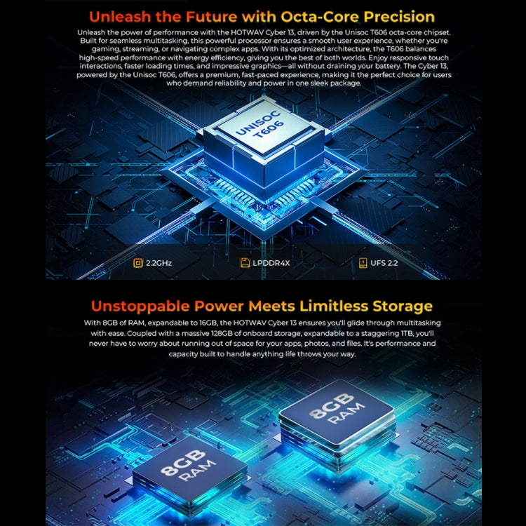 HOTWAV CYBER 13 Rugged Smartphone with IP68/IP69K, 8GB RAM, 128GB Storage, 10800mAh Battery, 6.6 Inch Android 14.0 Unisoc