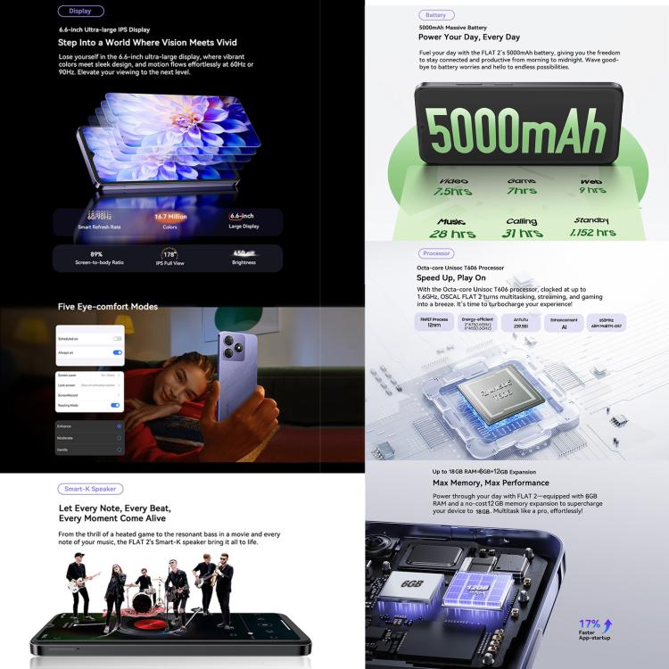 Blackview Oscal FLAT 2 - 4 GB + 128 GB, 6,6 pulgadas, Android 14, Unisoc T606 Octa Core, red 4G, actualización a 6 GB + 256 GB