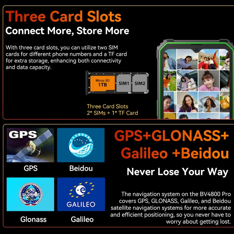 Blackview BV4800 Pro Smartphone - 4GB RAM, 128GB Storage, IP68/IP69K, MIL-STD-810H, 6.56" Android 14, Unisoc T606 Octa-Core, 4G Network, OTG Enabled