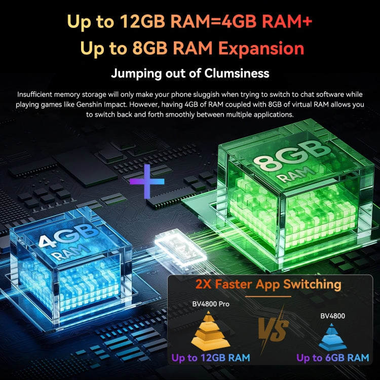 Blackview BV4800 Pro Smartphone - 4GB RAM, 128GB Storage, IP68/IP69K, MIL-STD-810H, 6.56" Android 14, Unisoc T606 Octa-Core, 4G Network, OTG Enabled