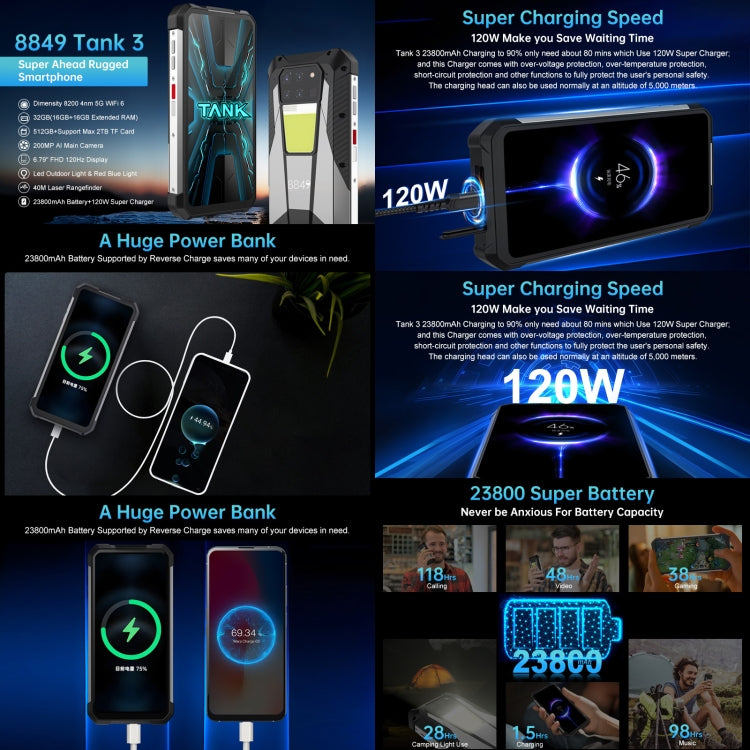 Unihertz Tank 3 / 8849, 16GB+512GB, 200MP Camera, Night Vision, 23800mAh Battery, 6.79 inch Android 13 Dimensity 8200 Octa Corer