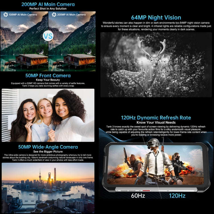 Unihertz Tank 3 / 8849, 16GB+512GB, 200MP Camera, Night Vision, 23800mAh Battery, 6.79 inch Android 13 Dimensity 8200 Octa Corer