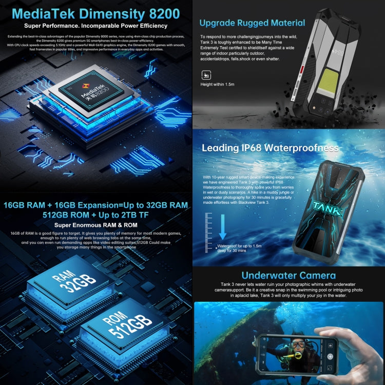 Unihertz Tank 3 / 8849, 16GB+512GB, 200MP Camera, Night Vision, 23800mAh Battery, 6.79 inch Android 13 Dimensity 8200 Octa Corer