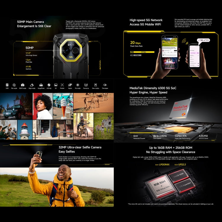 Ulefone Armor Mini 20T Pro 5G, Thermal Imaging, 8GB+256GB, IP68/IP69K Rugged Phone, 4.7 inch Android 14 MediaTek Dimensity 6300