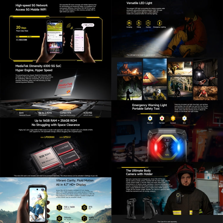 Ulefone Armor Mini 20 Pro - Teléfono robusto de 8 GB + 256 GB con IP68/IP69K, pantalla de 4,7 pulgadas, Android 14, MediaTek Dimensity 6300 5G, NFC, OTG
