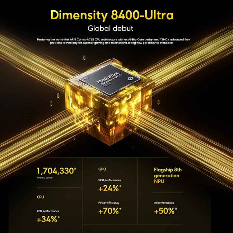 Xiaomi POCO X7 Pro 5G Global, 12GB+256GB, In-screen Fingerprint, 6.67 inch Xiaomi HyperOS 2 MediaTek Dimensity 8400-Ultra