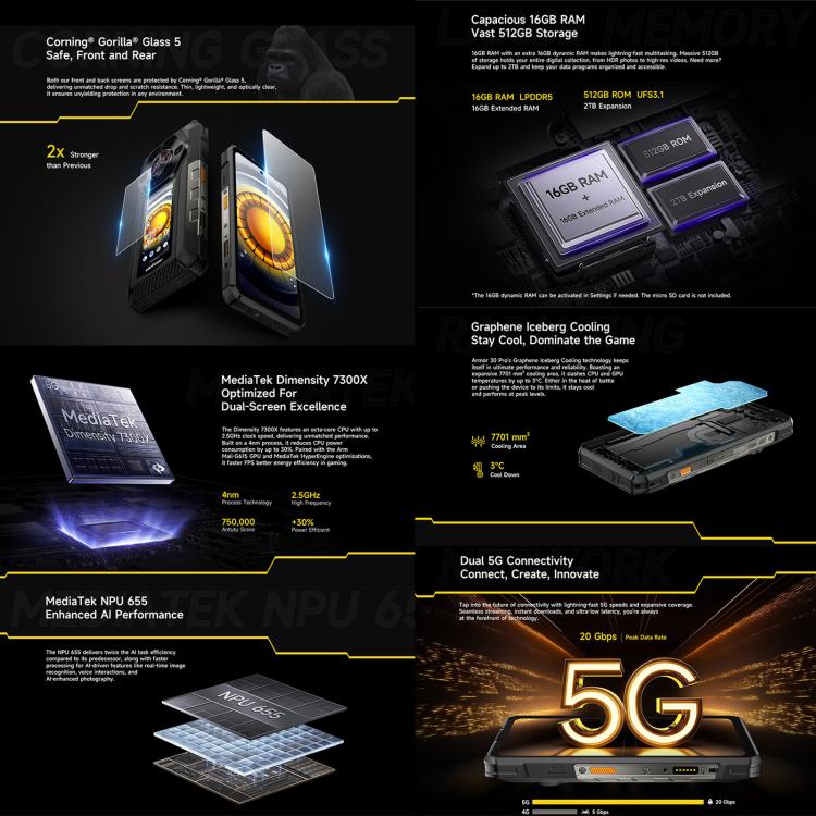 Ulefone Armor 30 Pro Rugged Phone, 16GB+512GB, Night Vision, 6.95 inch + 3.4 inch Dual Screen Android 14 MediaTek Dimensity 7300X