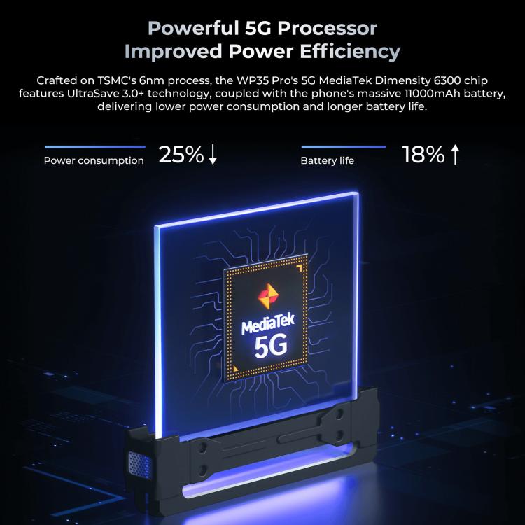 Oukitel WP35 Pro 5G Rugged Phone - 12GB+512GB, 6.6" MediaTek Dimensity 6300, NFC, OTG, 5G Connectivity