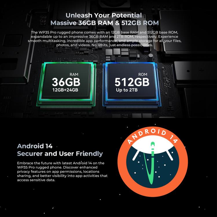 Oukitel WP35 Pro 5G Rugged Phone, 12GB+512GB, 6.6 inch, 11000mAh battery, 1460 hours standby time, MediaTek Dimensity 6300