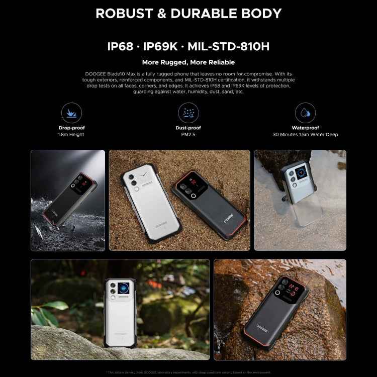 DOOGEE Blade 10 Max, 20GB+256GB, 6.56 inch + 1.54 inch 10300mAh, Android 14 Spreadtrum T606