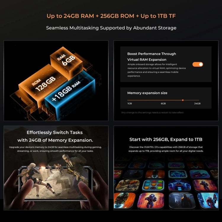 Oukitel G1 Rugged Phone, 6GB+256GB, Fingerprint Identification, 6.52 inch Android 14 T606 Octa Core