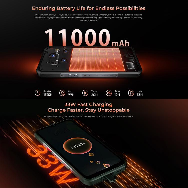 Teléfono robusto Oukitel WP55 5G: 12 GB + 256 GB, cámara de 108 MP, MediaTek Dimensity 7025, NFC, OTG