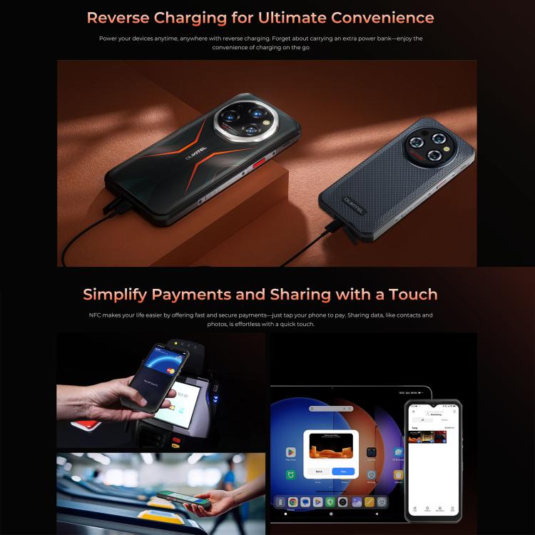 Oukitel WP55 5G Rugged Phone, 12GB+256GB, 108MP Camera, 11000 mAh Battery, 6.6 inch, MediaTek Dimensity 7025