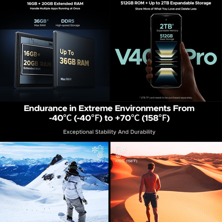 DOOGEE V40 Pro Rugged Phone, 16GB+512GB, 6.78 inch Android 14 Dimensity 7300
