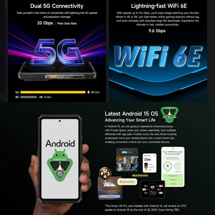Ulefone Armor 28 Pro Rugged Phone, 16GB+512GB, Night Vision, 10600mAh, 6.67 inch + 1.04 inch Android 15 MediaTek Dimensity 7300 Octa Core, Network: 5G, NFC