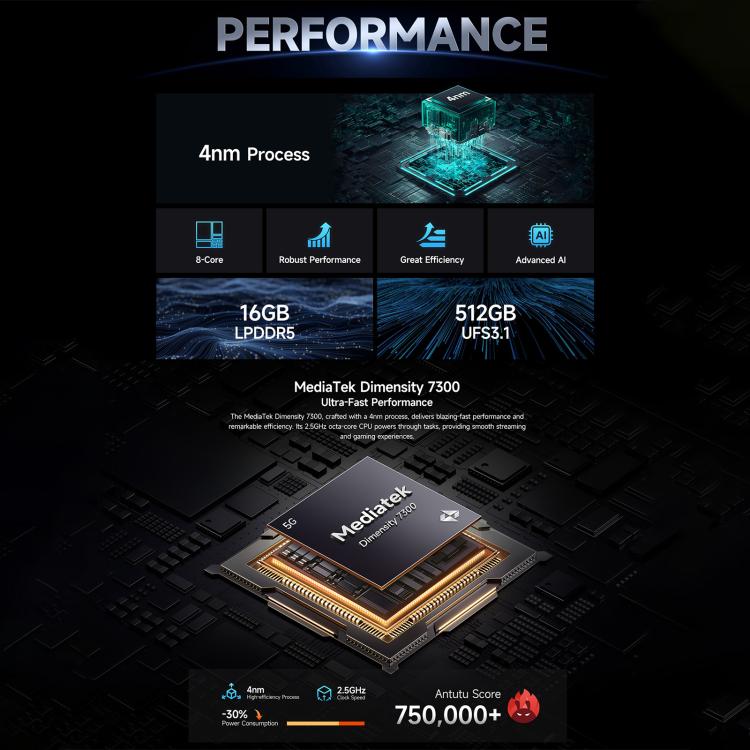 Teléfono Ulefone Armor 28 Pro - 16 GB + 512 GB, visión nocturna, batería de 10600 mAh, pantalla de 6,67 pulgadas, Android 15, red 5G, MediaTek Dimensity 7300