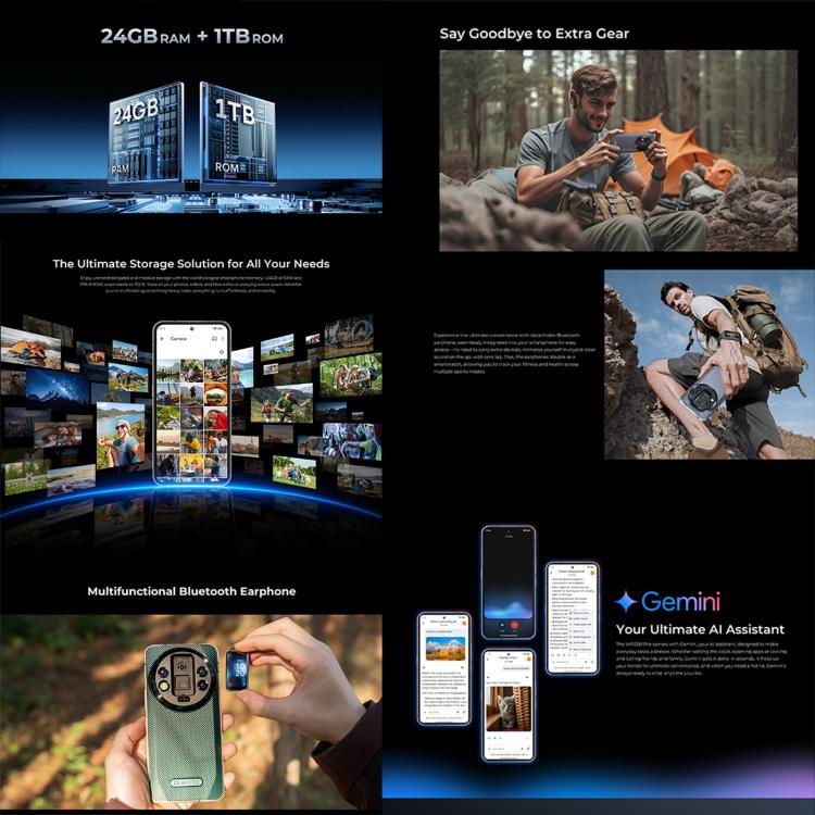 Oukitel WP200 Pro 5G Rugged Phone - 24GB RAM, 1TB Storage, 6.7" Screen, Android 15.0, MTK Dimensity 8200, NFC, OTG