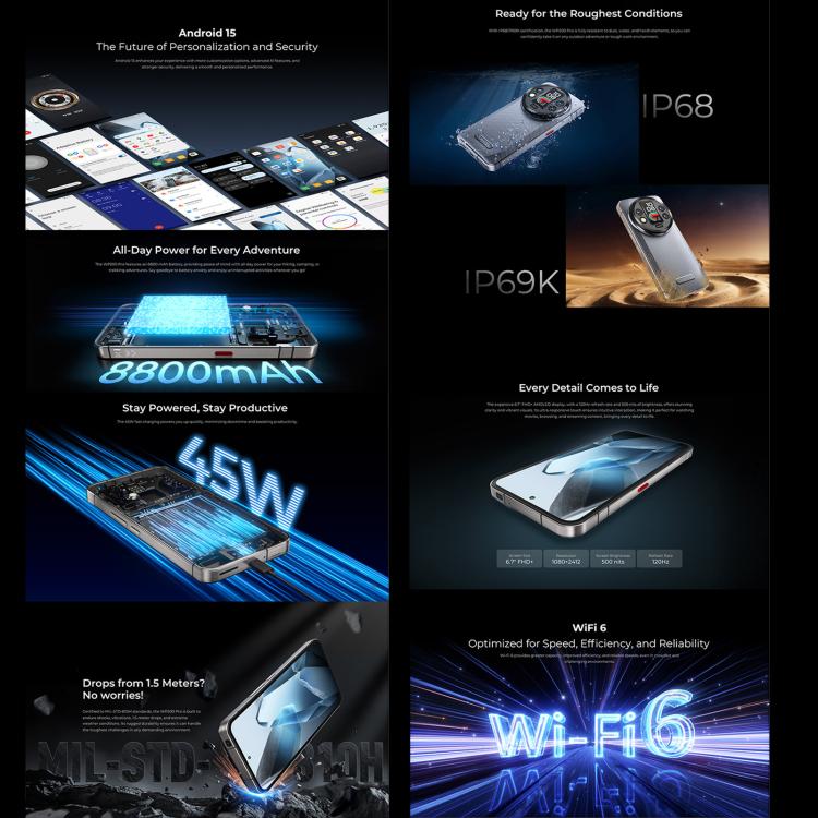 Oukitel WP200 Pro 5G Rugged Phone - 24GB RAM, 1TB Storage, 6.7" Screen, Android 15.0, MTK Dimensity 8200, NFC, OTG