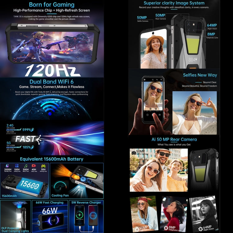 Unihertz 8849 Tank 3S Night Vision Projector Rugged Phone, 16GB+512GB, 6.79 inch Android 14 Dimensity 8200 Octa Core