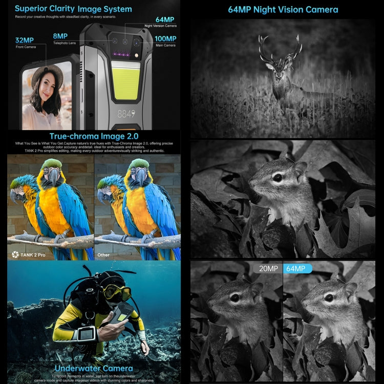 Unihertz 8849 Tank 2 Pro Night Vision Projector Rugged Phone, 12GB+256GB, 6.79 inch Android 14