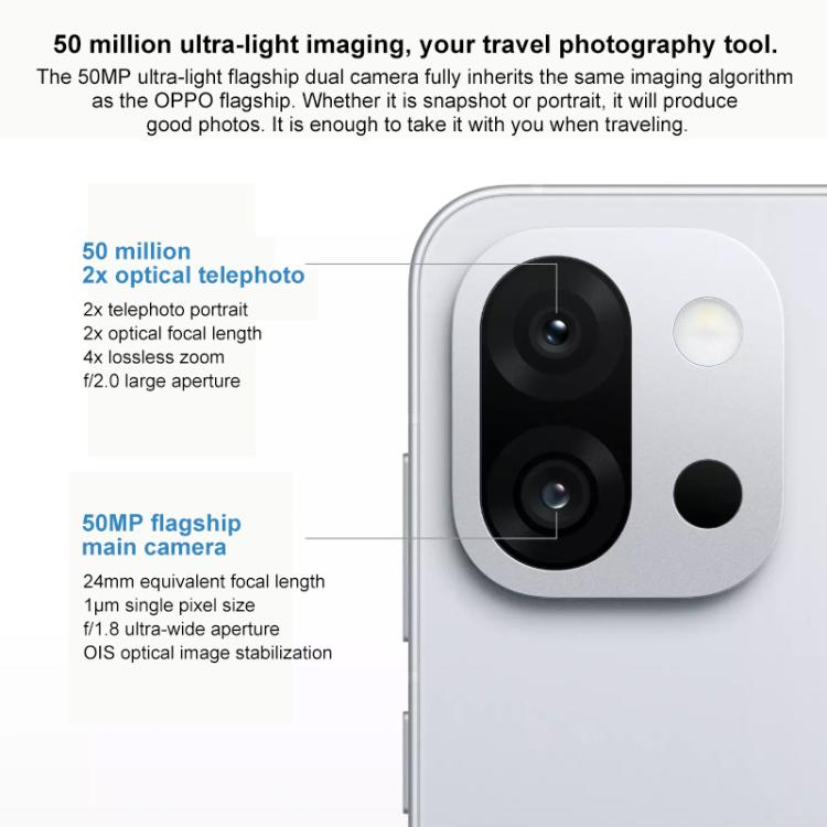 OnePlus 13T 5G 12GB/256GB – Snapdragon 8 Elite, ColorOS 15, Screen Fingerprint