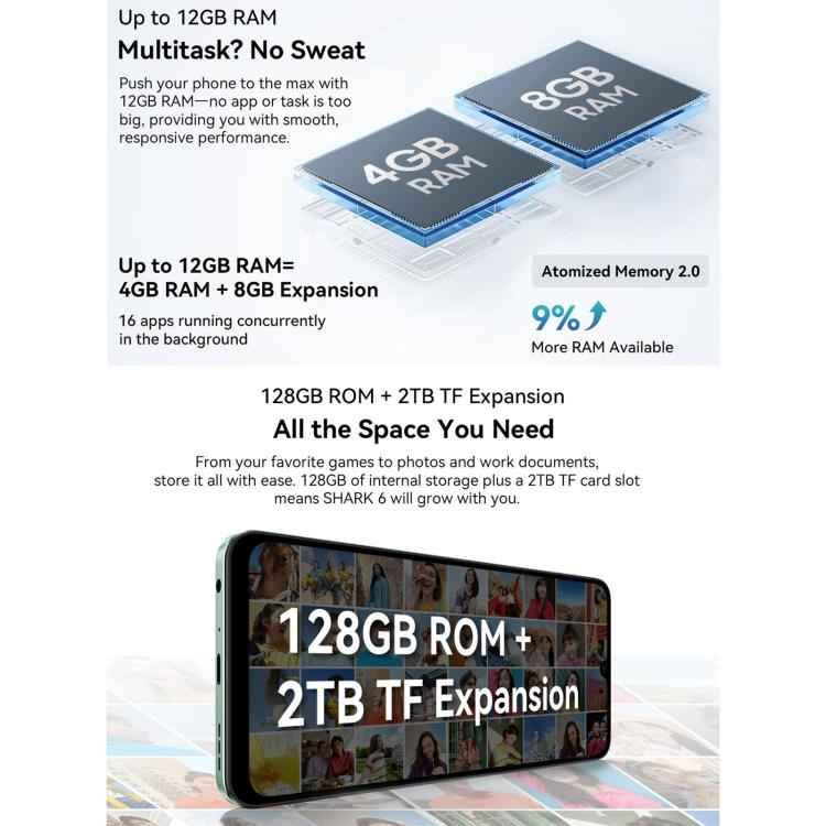 Blackview SHARK 6 5G, 4GB+128GB, 6.88 inch, 120Hz Display, Android 15 Unisoc UMS9620 T8100