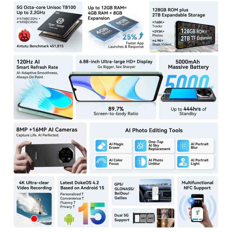 Blackview SHARK 6 5G, 4GB+128GB, 6.88 inch, 120Hz Display, Android 15 Unisoc UMS9620 T8100