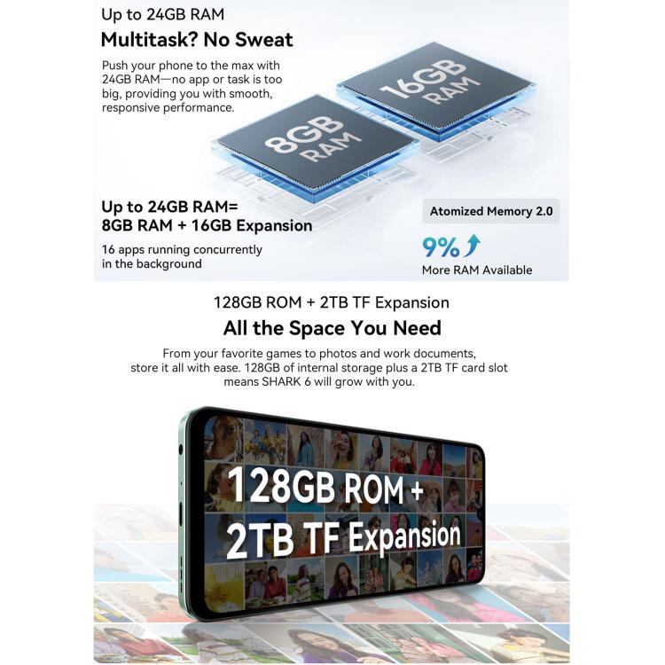 Blackview SHARK 6 5G, 8GB+128GB, 6.88 inch, 120Hz Display, Android 15, Unisoc UMS9620 T8100