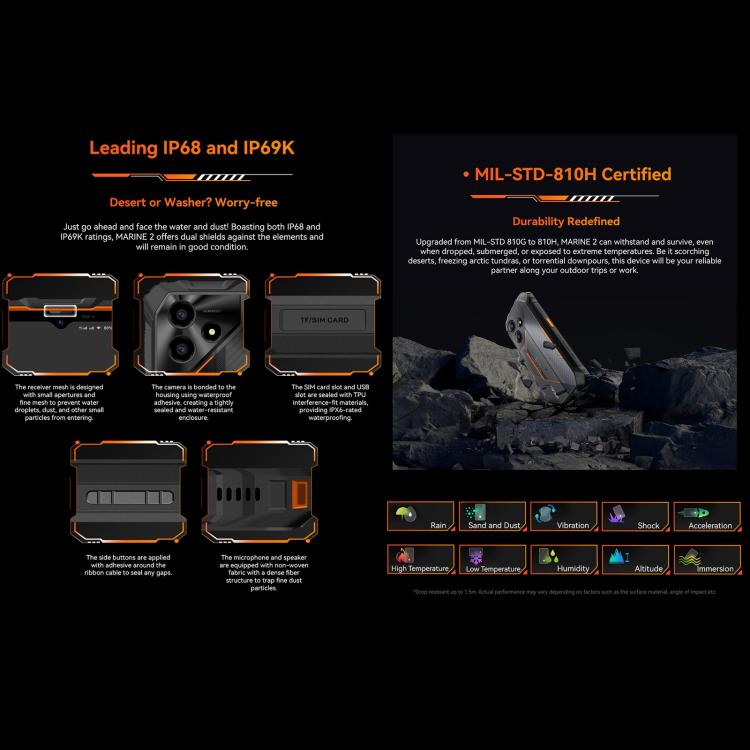 Blackview Oscal Marine 2, 8GB+256GB, 6.56 inch Android 15 Unisoc UMS9230E T615 Octa Core