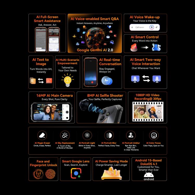 Blackview Oscal Marine 2 - 8GB RAM, 256GB Storage, 6.56 inch Display, Android 15, Unisoc UMS9230E T615 Octa Core, 4G Network, OTG, NFC